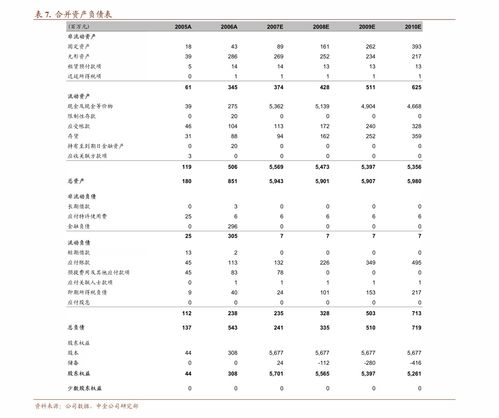 光大證券 滔搏(6110.HK)2021財年業(yè)績超預期，運動服飾品類復蘇前景可期